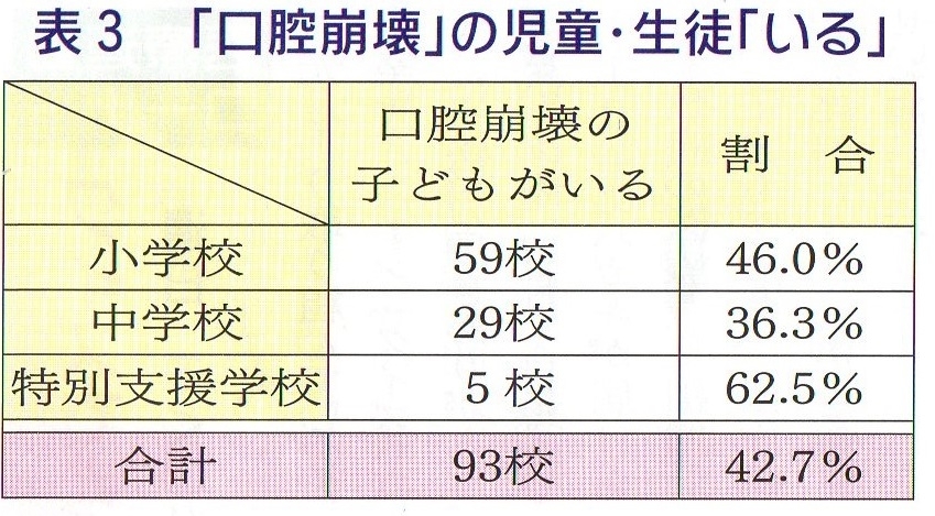 あ